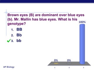 AP Biology
Brown eyes (B) are dominant over blue eyes
(b). Mr. Mallin has blue eyes. What is his
genotype?
1 2 3
0%
100%
0%
1. BB
2. Bb
3. bb
 