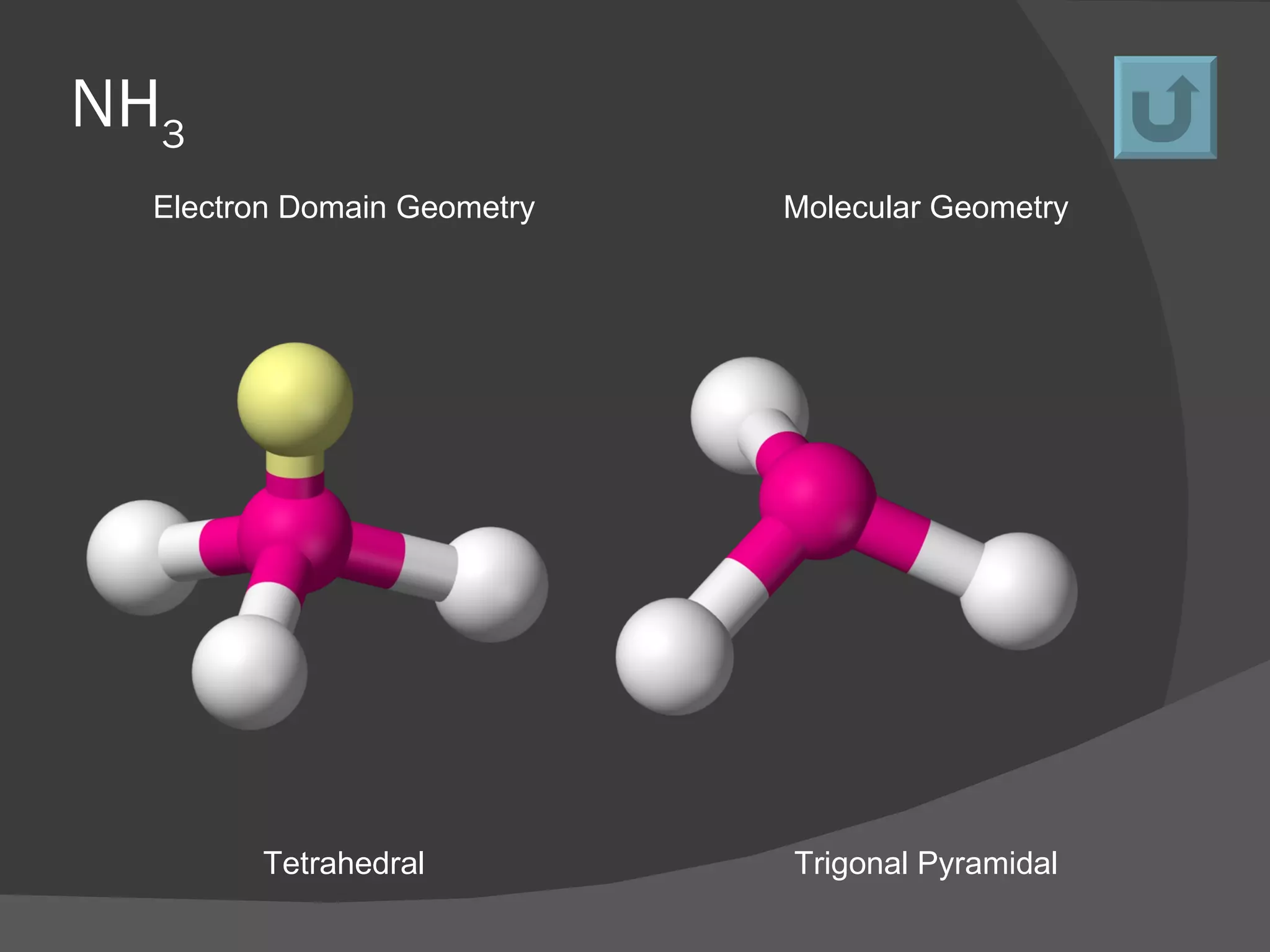 NH 3   Electron Domain Geometry Molecular  Geometry Tetrahedral Trigonal Pyramidal 