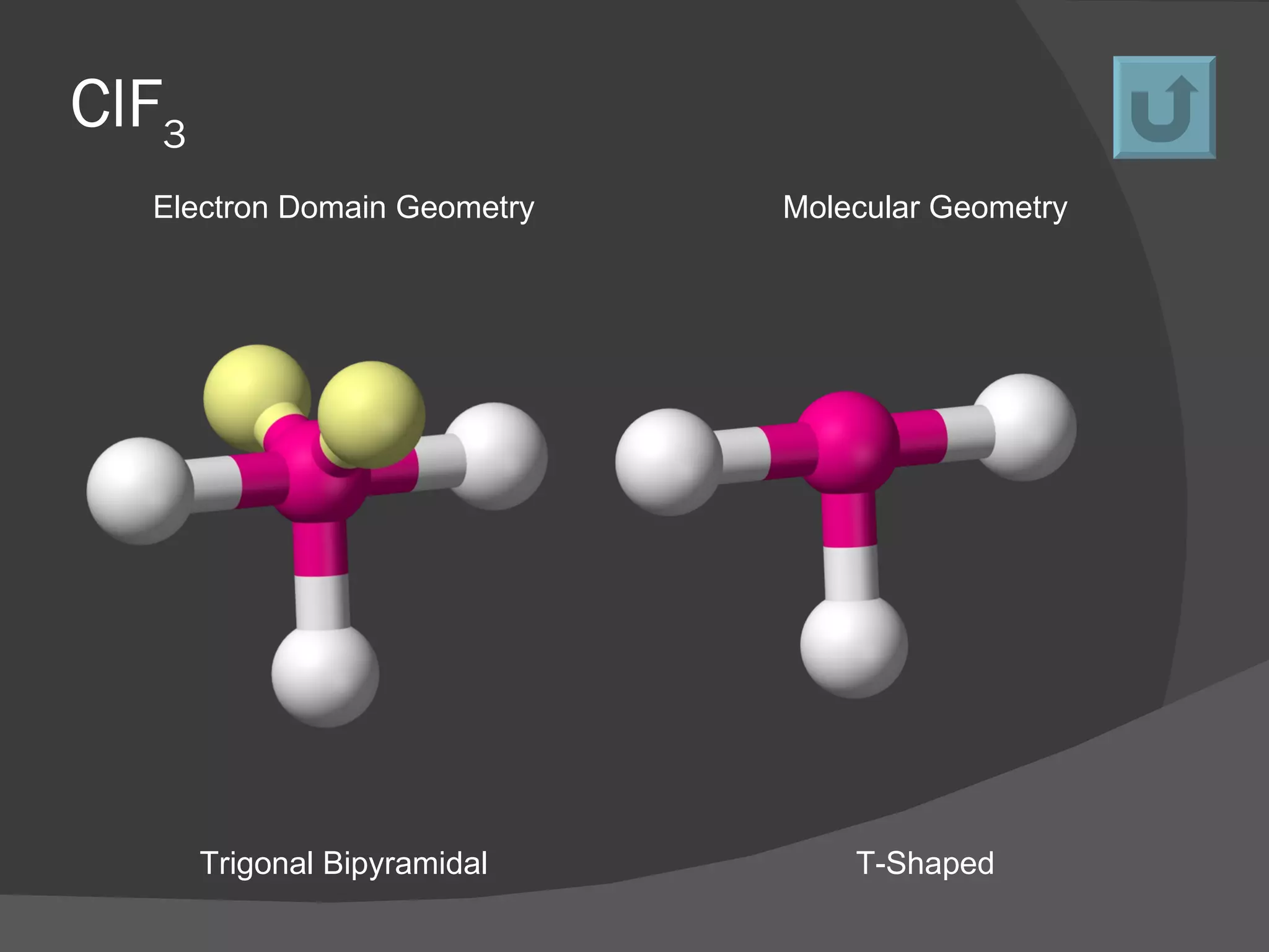 ClF 3   Electron Domain Geometry Molecular  Geometry Trigonal Bipyramidal T-Shaped 