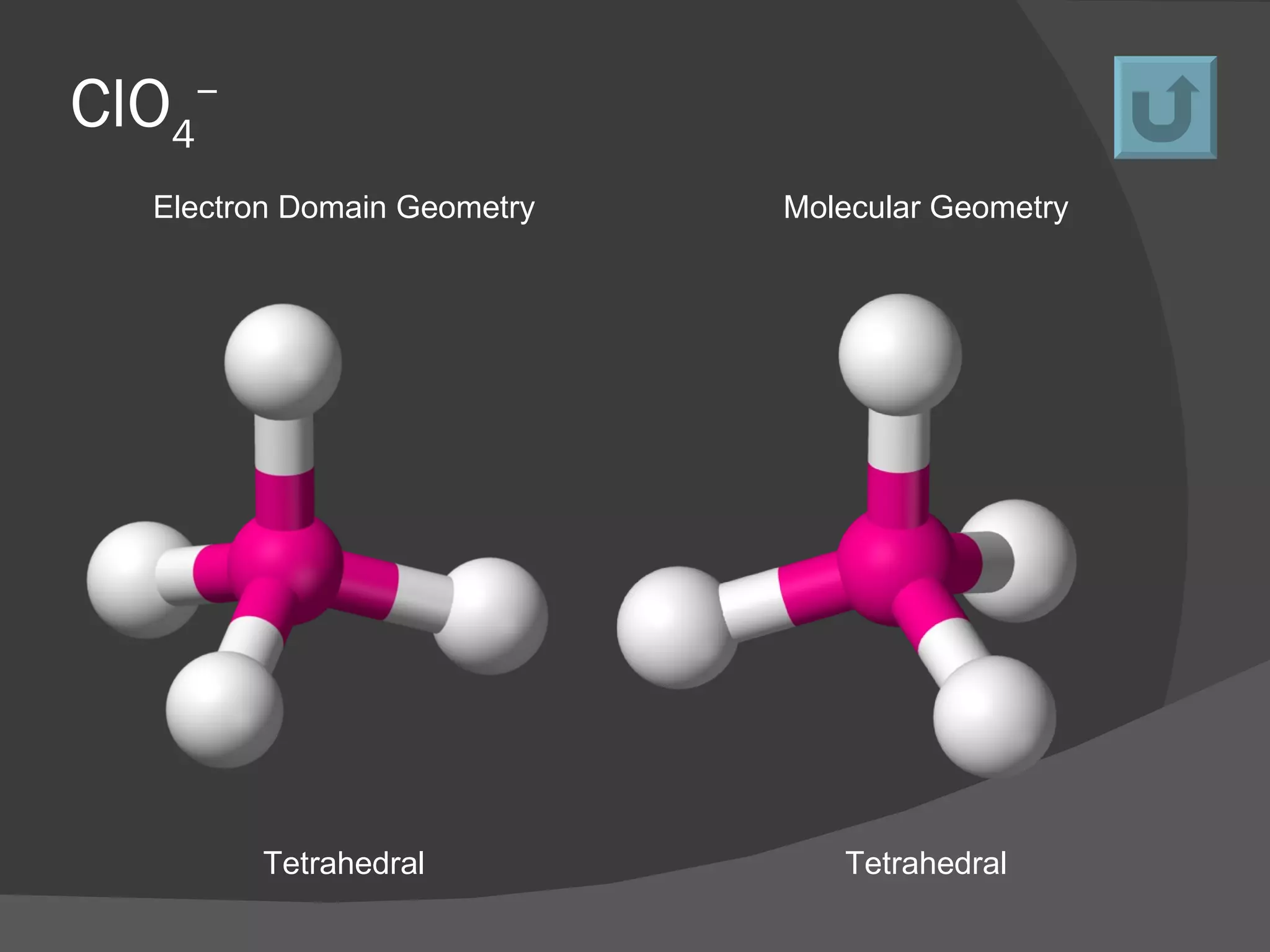 ClO 4 −   Electron Domain Geometry Molecular  Geometry Tetrahedral Tetrahedral 