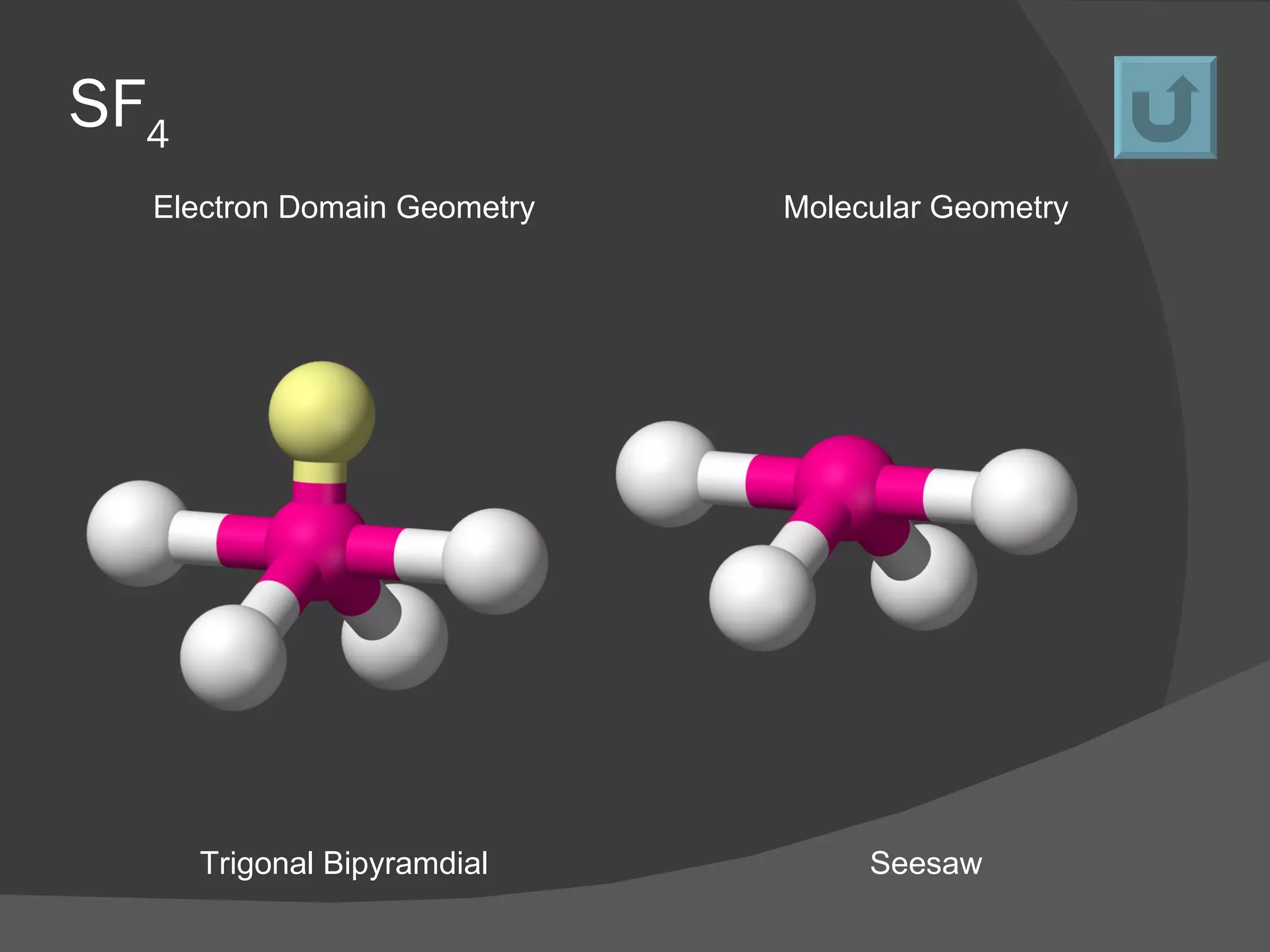 SF 4   Electron Domain Geometry Molecular  Geometry Trigonal Bipyramdial Seesaw 