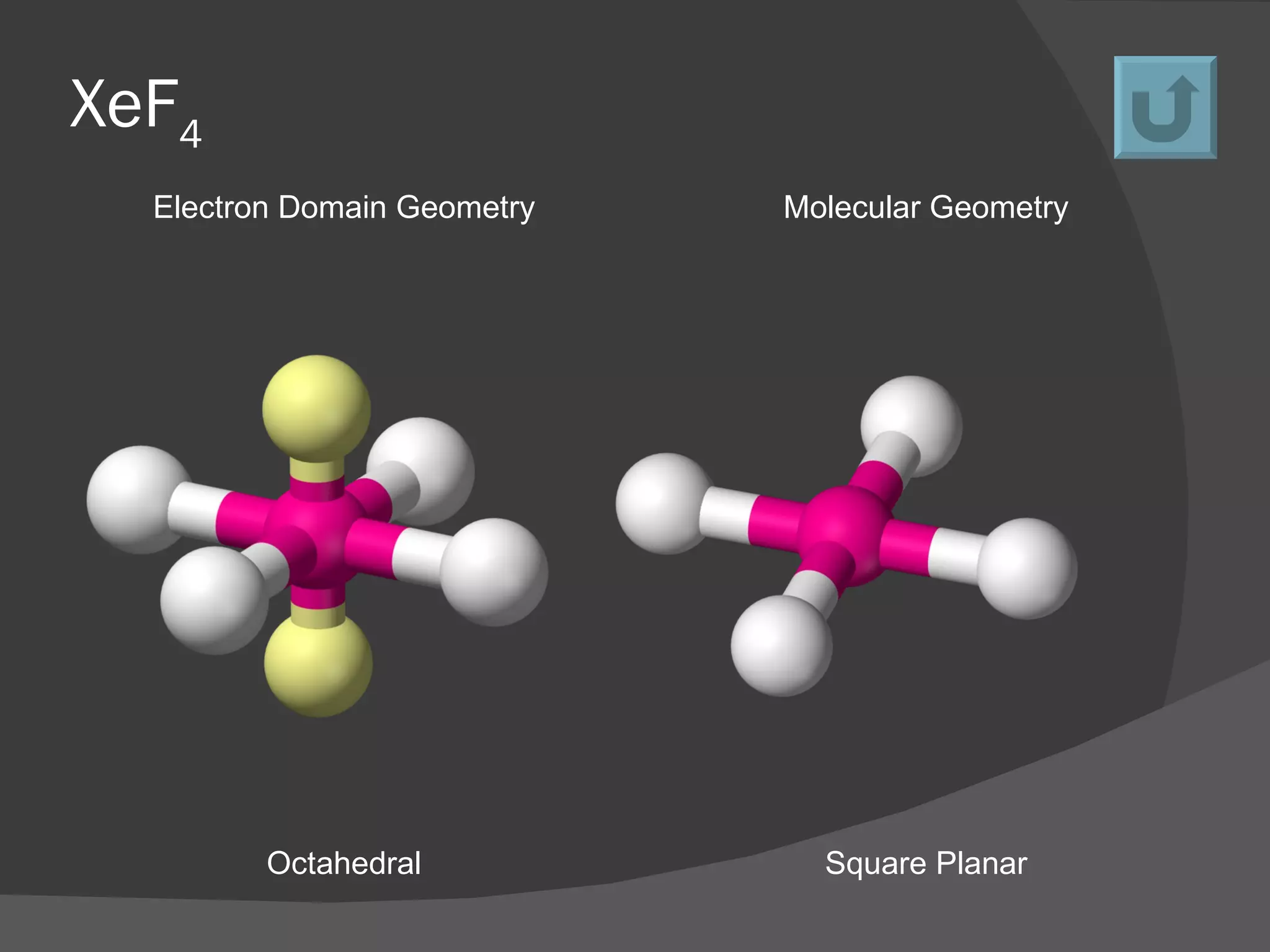XeF 4   Electron Domain Geometry Molecular  Geometry Octahedral Square Planar 