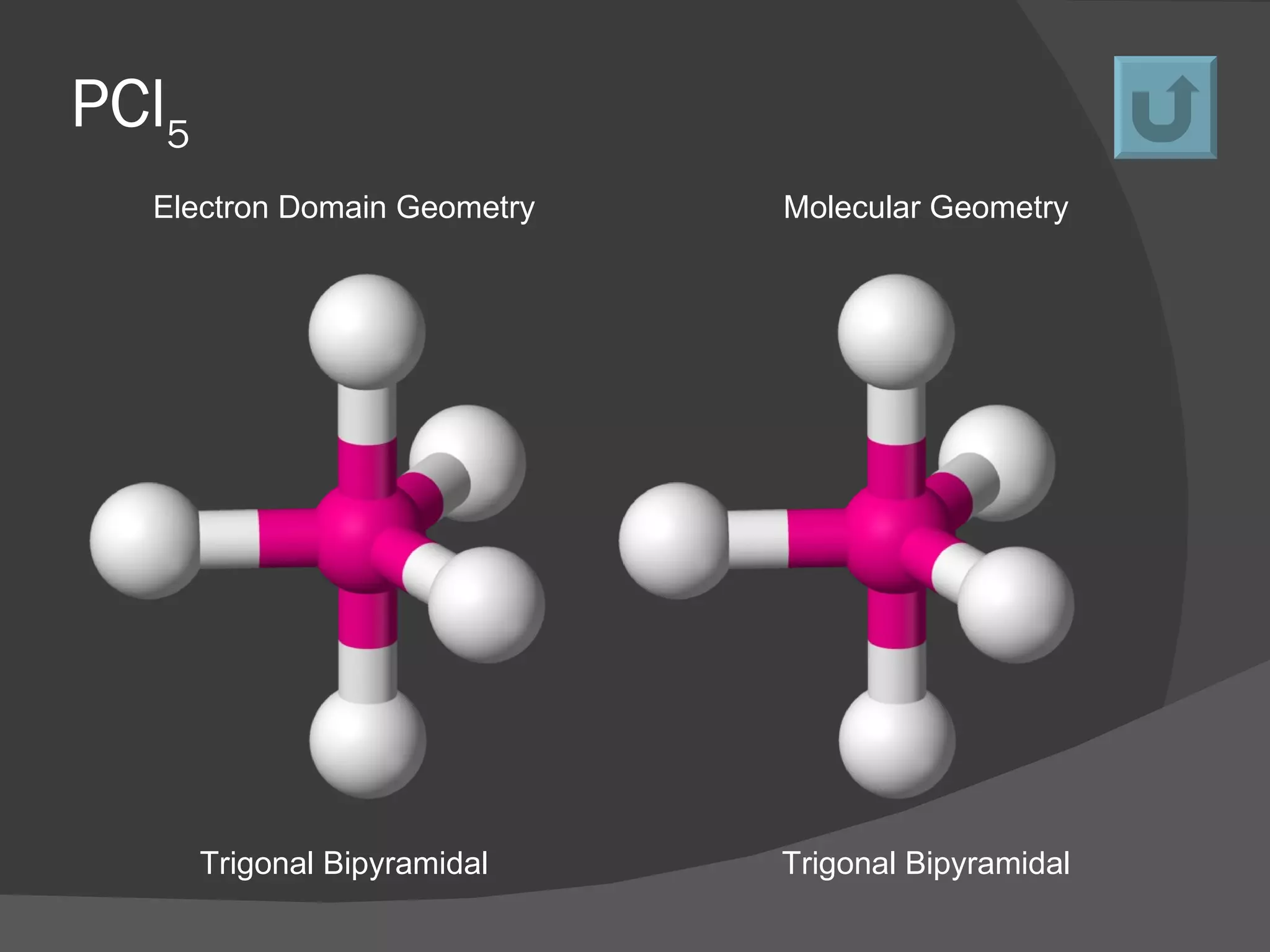 PCl 5   Electron Domain Geometry Molecular  Geometry Trigonal Bipyramidal Trigonal Bipyramidal 