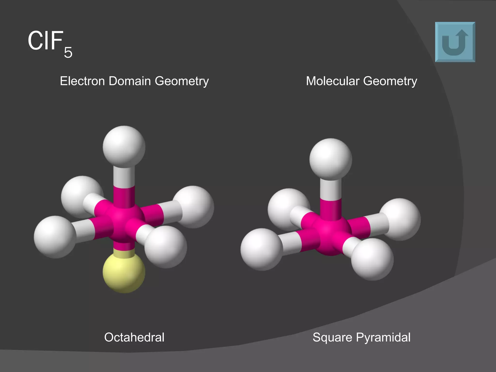 ClF 5   Electron Domain Geometry Molecular  Geometry Octahedral Square Pyramidal 