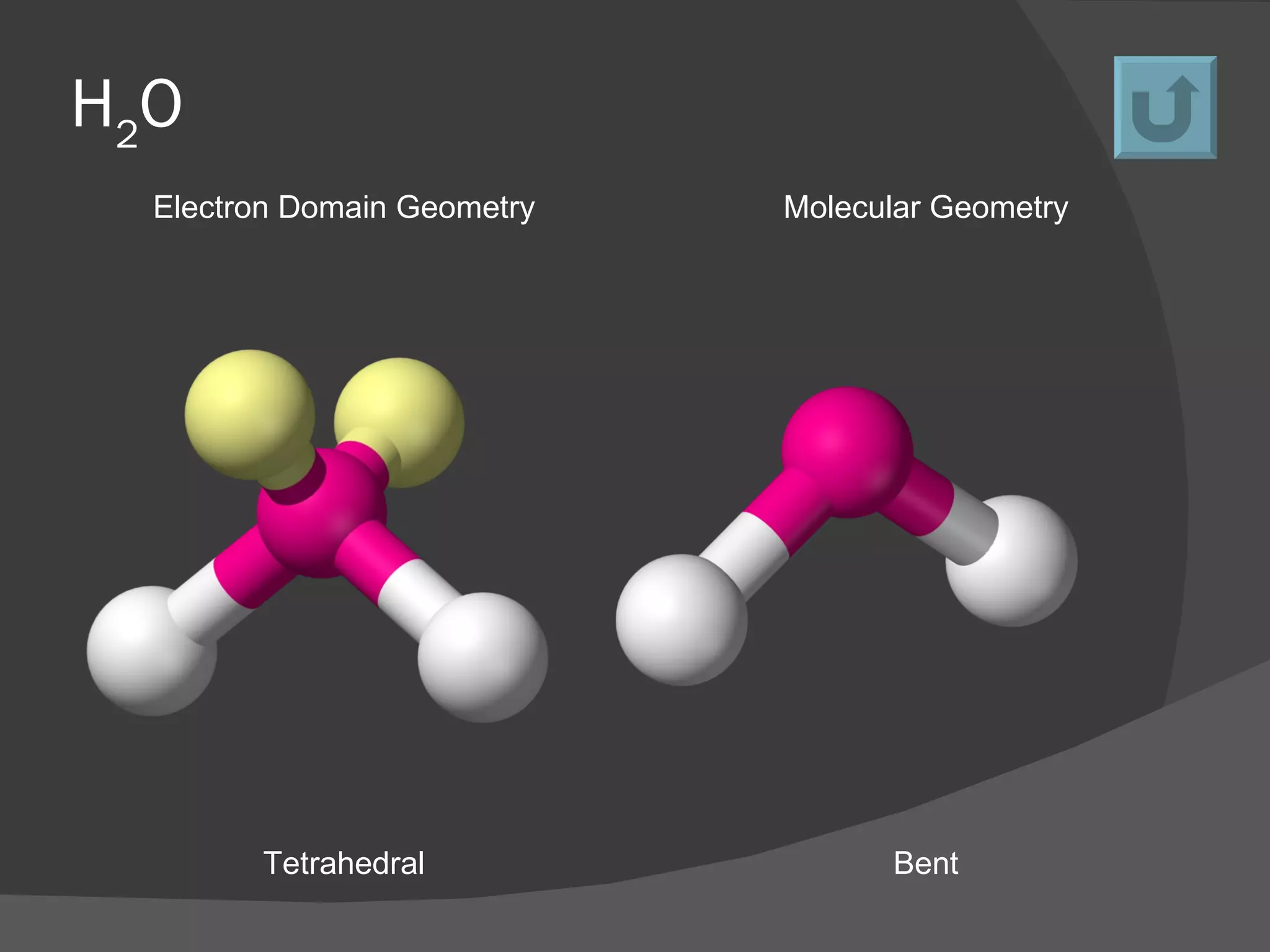 H 2 O  Electron Domain Geometry Molecular  Geometry Tetrahedral Bent 