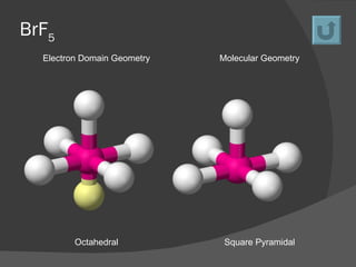 Molecular geometry | PPT