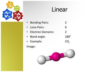 Linear Bonding Pairs:  2 Lone Pairs: 0 Electron Domains: 2 Bond angle: 180° Example: CO 2   Image:  