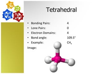 Tetrahedral Bonding Pairs:  4 Lone Pairs: 0 Electron Domains: 4 Bond angle: 109.5° Example: CH 4  Image:  