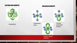 CHEMICAL BONDING II: Molecular geometry and Hybridization of Atomic ...