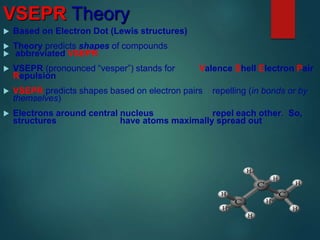 VSEPR Theory
Based on Electron Dot (Lewis structures)
Theory predicts shapes of compounds
abbreviated VSEPR
VSEPR (pronounced “vesper”) stands for Valence Shell Electron Pair
Repulsion
VSEPR predicts shapes based on electron pairs repelling (in bonds or by
themselves)
Electrons around central nucleus repel each other. So,
structures have atoms maximally spread out
