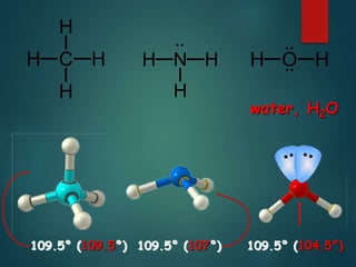 C
H
H
H
H N
H H
H
O
H H
.. ..
..
109.5° (109.5°) 109.5° (107°) 109.5° (104.5°)
water, H2O