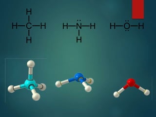 C
H
H
H
H N
H H
H
O
H H
.. ..
..