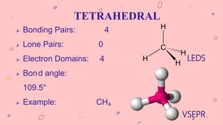 Physical Science Molecular Geometry.pptx