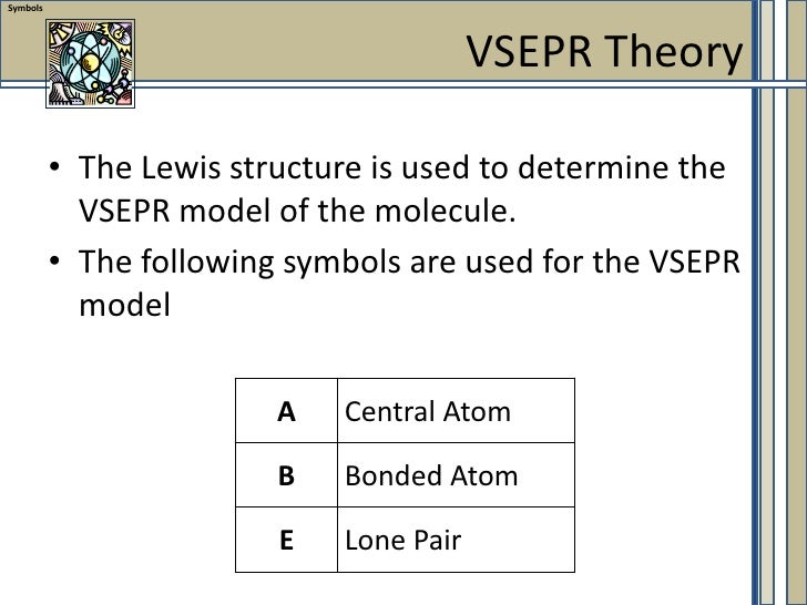 Molecular Geometry Ac