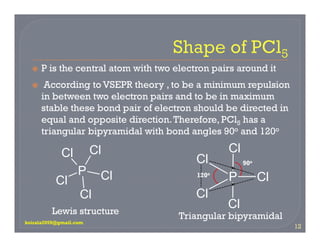  P is the central atom with two electron pairs around it
 According to VSEPR theory , to be a minimum repulsion
in between two electron pairs and to be in maximum
stable these bond pair of electron should be directed in
equal and opposite direction.Therefore, PCl5 has a
koirala2059@gmail.com
12
equal and opposite direction.Therefore, PCl5 has a
triangular bipyramidal with bond angles 90o and 120o
P
Cl
Cl
Cl
Cl
Cl P
Cl
Cl
Cl
Cl
Cl
120o
90o
Lewis structure
Triangular bipyramidal
 
