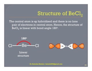 The central atom is sp hybridized and there is no lone
pair of electrons in central atom. Hence, the structure of
BeCl2 is linear with bond angle 180o.
Dr. Damodar Koirala | koirala2059@gmail.com
32
Be Cl
Cl
180o
Linear
structure
sp Be sp
Cl P Cl
P
 