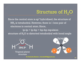 Since the central atom is sp3 hybridized, the structure of
NH3 is tetrahedral. However, there is 1 lone pair of
electrons in central atom. Since,
lp-lp > lp-bp > bp-bp repulsion
structure of H2O is distorted tetrahedral with bond angle
Dr. Damodar Koirala | koirala2059@gmail.com
40
O
H
H 104.5o
Trigonal planar
structure
(lp)sp3
O
H
H
s
s
 