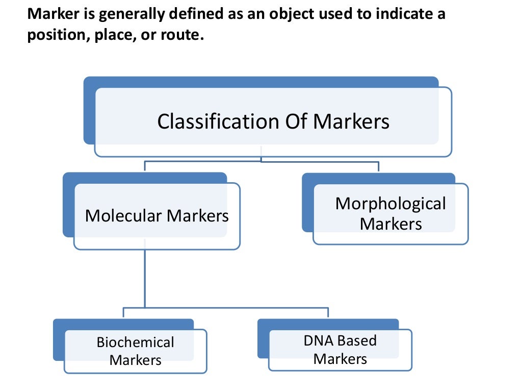 Molecular markers