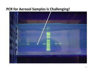 PCR	
  for	
  Aerosol	
  Samples	
  is	
  Challenging!	
  
27	
  
 