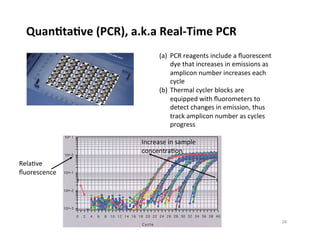 QuanDtaDve	
  (PCR),	
  a.k.a	
  Real-­‐Time	
  PCR	
  	
  	
  
(a)  PCR	
  reagents	
  include	
  a	
  ﬂuorescent	
  
dye	
  that	
  increases	
  in	
  emissions	
  as	
  
amplicon	
  number	
  increases	
  each	
  
cycle	
  
(b)  Thermal	
  cycler	
  blocks	
  are	
  
equipped	
  with	
  ﬂuorometers	
  to	
  
detect	
  changes	
  in	
  emission,	
  thus	
  
track	
  amplicon	
  number	
  as	
  cycles	
  
progress	
  	
  
Rela8ve	
  
ﬂuorescence	
  
Increase	
  in	
  sample	
  
concentra8on	
  
28	
  
 