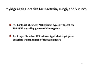 §  For	
  bacterial	
  libraries:	
  PCR	
  primers	
  typically	
  target	
  the	
  
16S	
  rRNA	
  encoding	
  gene	
  variable	
  regions;	
  
§  For	
  fungal	
  libraries:	
  PCR	
  primers	
  typically	
  target	
  genes	
  
encoding	
  the	
  ITS	
  region	
  of	
  ribosomal	
  RNA;	
  	
  
PhylogeneDc	
  Libraries	
  for	
  Bacteria,	
  Fungi,	
  and	
  Viruses:	
  
36	
  
 