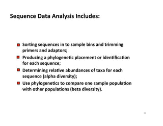 §  SorDng	
  sequences	
  in	
  to	
  sample	
  bins	
  and	
  trimming	
  
primers	
  and	
  adaptors;	
  
§  Producing	
  a	
  phylogeneDc	
  placement	
  or	
  idenDﬁcaDon	
  
for	
  each	
  sequence;	
  
§  Determining	
  relaDve	
  abundances	
  of	
  taxa	
  for	
  each	
  
sequence	
  (alpha	
  diversity);	
  
§  Use	
  phylogeneDcs	
  to	
  compare	
  one	
  sample	
  populaDon	
  
with	
  other	
  populaDons	
  (beta	
  diversity).	
  
Sequence	
  Data	
  Analysis	
  Includes:	
  
39	
  
 