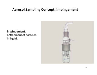 Aerosol	
  Sampling	
  Concept:	
  Impingement	
  
Impingement:
entrapment of particles
in liquid.
54	
  
 