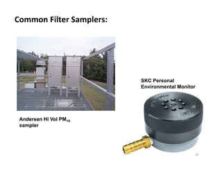 Common	
  Filter	
  Samplers:	
  
SKC Personal
Environmental Monitor
Andersen Hi Vol PM10
sampler
61	
  
 