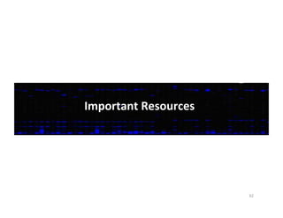 Important	
  Resources	
  
62	
  
 