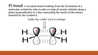 Pi bond: A covalent bond resulting from the formation of a
molecular orbital by side-to-side overlap of atomic orbitals along a
plane perpendicular to a line connecting the nuclei of the atoms,
denoted by the symbol π.
 