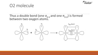 O2 molecule
Thus a double bond (one σp-p and one πp-p) is formed
between two oxygen atoms.
 