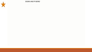 SIGMA AND PI BOND
 