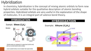 Hybridization
In chemistry, hybridization is the concept of mixing atomic orbitals to form new
hybrid orbitals suitable for the qualitative description of atomic bonding
properties. Hybridized orbitals are very useful in the explanation of the shape
of molecules. It is an integral part of valence bond theory.
 