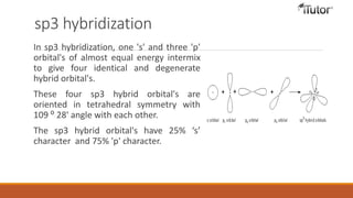sp3 hybridization
In sp3 hybridization, one 's' and three 'p'
orbital's of almost equal energy intermix
to give four identical and degenerate
hybrid orbital's.
These four sp3 hybrid orbital's are
oriented in tetrahedral symmetry with
109 ⁰ 28' angle with each other.
The sp3 hybrid orbital's have 25% ‘s’
character and 75% 'p' character.
 