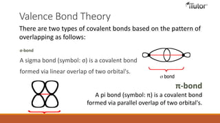 Valence Bond Theory
σ-bond
A sigma bond (symbol: σ) is a covalent bond
formed via linear overlap of two orbital's.
π-bond
A pi bond (symbol: π) is a covalent bond
formed via parallel overlap of two orbital's.
There are two types of covalent bonds based on the pattern of
overlapping as follows:
Π bond
 