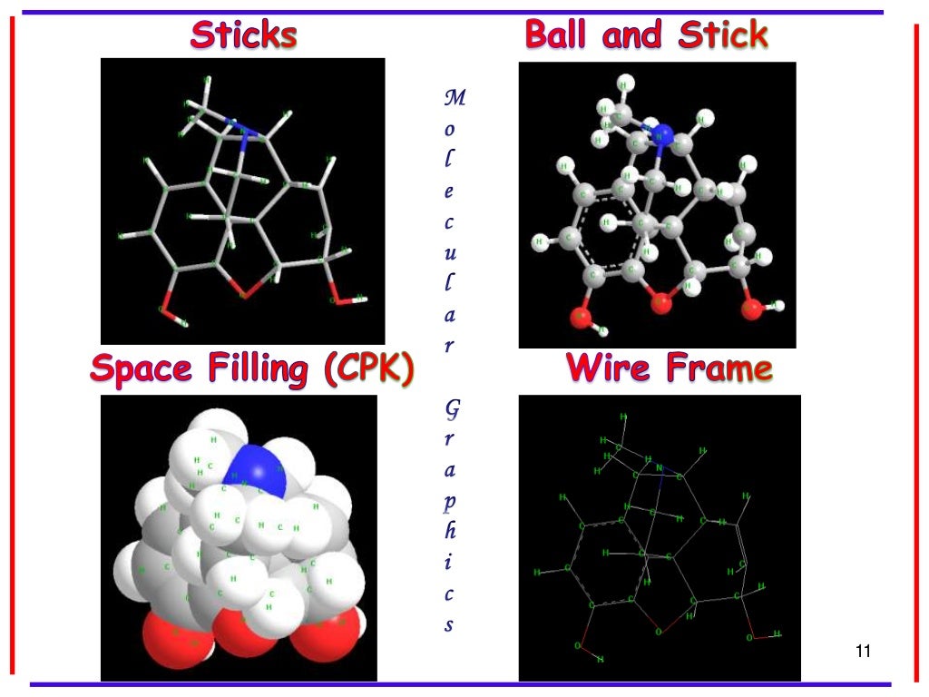 Molecular modelling