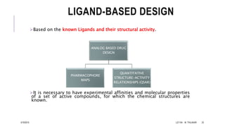 STRUCTURE BASED DRUG DESIGN - MOLECULAR MODELLING AND DRUG DISCOVERY | PPSX