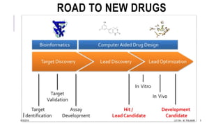 STRUCTURE BASED DRUG DESIGN - MOLECULAR MODELLING AND DRUG DISCOVERY | PPSX