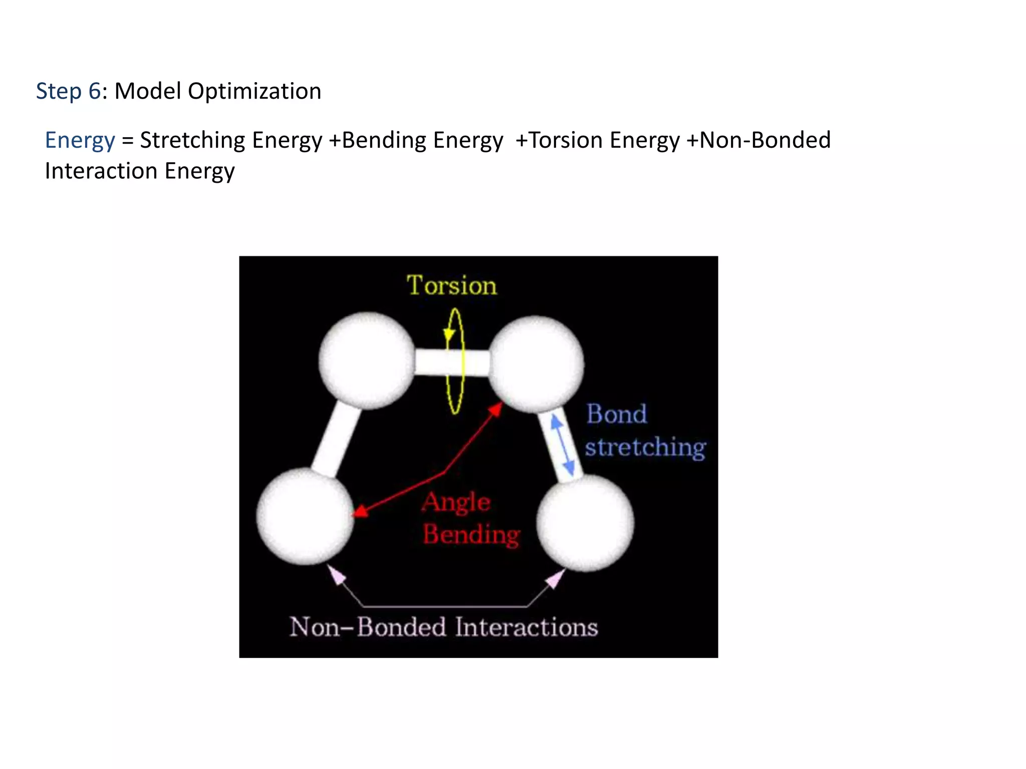 Step 6: Model Optimization
Energy = Stretching Energy +Bending Energy +Torsion Energy +Non-Bonded
Interaction Energy
 