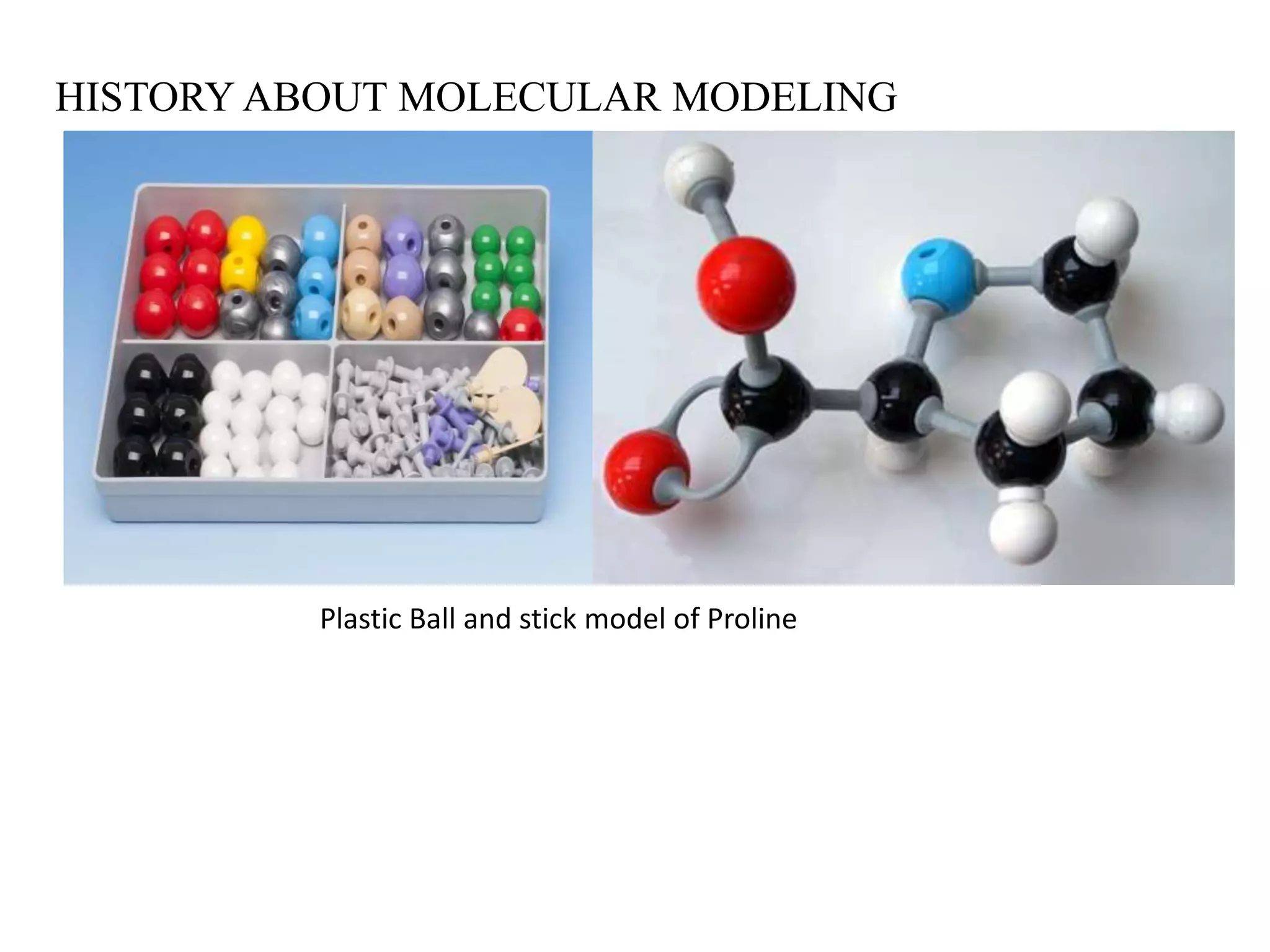 HISTORY ABOUT MOLECULAR MODELING
Plastic Ball and stick model of Proline
 