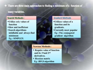 Molecular modelling and docking studies | PPTX