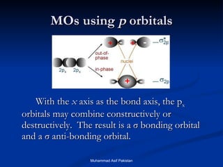 MOs using  p  orbitals With the  x  axis as the bond axis, the p x  orbitals may combine constructively or destructively.  The result is a  σ  bonding orbital and a  σ  anti-bonding orbital.  + + + - - - - Muhammad Asif Pakistan 