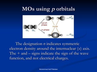 MOs using  p  orbitals The designation  σ  indicates symmetric electron density around the internuclear ( x ) axis.  The + and – signs indicate the sign of the wave function, and not electrical charges. + + + - - - - Muhammad Asif Pakistan 