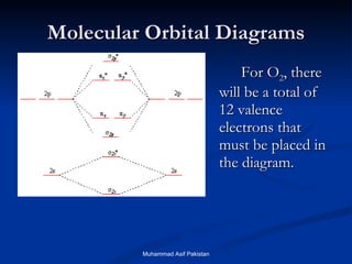 Molecular Orbital Diagrams For O 2 , there will be a total of 12 valence electrons that must be placed in the diagram. Muhammad Asif Pakistan 