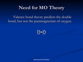 Need for MO Theory Valence bond theory predicts the double bond, but not the paramagnetism of oxygen. O=O : : : : Muhammad Asif Pakistan 