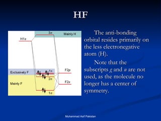 HF The anti-bonding orbital resides primarily on the less electronegative atom (H). Note that the subscripts  g  and  u  are not used, as the molecule no longer has a center of symmetry. Muhammad Asif Pakistan 
