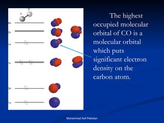 The highest occupied molecular orbital of CO is a molecular orbital which puts significant electron density on the carbon atom. Muhammad Asif Pakistan 