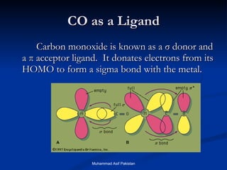 CO as a Ligand Carbon monoxide is known as a  σ  donor and a  π  acceptor ligand.  It donates electrons from its HOMO to form a sigma bond with the metal. Muhammad Asif Pakistan 