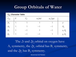 Group Orbitals of Water The  2s  and  2p z  orbital on oxygen have A 1  symmetry, the  2p x   orbital has B 1  symmetry, and the  2p y   has B 2  symmetry. Muhammad Asif Pakistan 