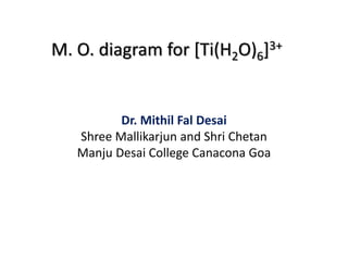 M. O. diagram for [Ti(H2O)6]3+
Dr. Mithil Fal Desai
Shree Mallikarjun and Shri Chetan
Manju Desai College Canacona Goa
 